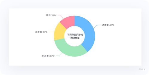 小闹弟今日头条文章免费阅读