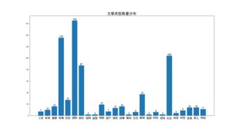 今日头条电子书阅读器下载指南与功能详解