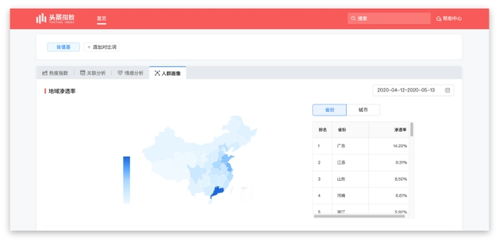 日照初中今日头条阅读攻略：提升学习效率的秘诀