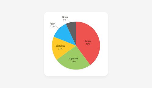 揭秘今日头条收藏查询技巧，一键定位你的心仪内容