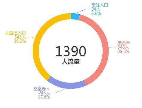 今日头条极速版播放记录全攻略：如何管理与利用？