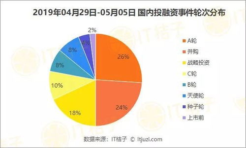 今日头条阅读者画像解析：阅读习惯与平台偏好探究