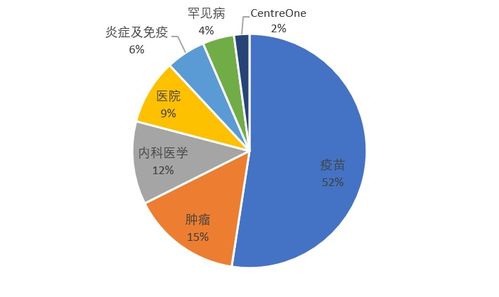 今日头条阅读多少算多