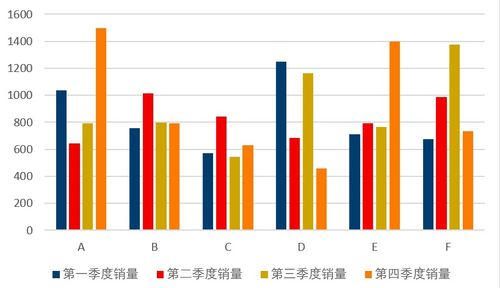 西瓜视频中视频单价详解：播放量如何转化为实际收益