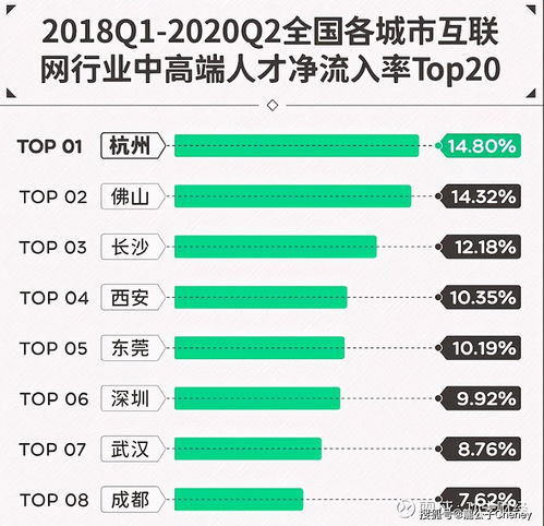 今日头条阅读量下滑原因分析与应对策略