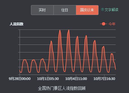 今日头条天天阅读书