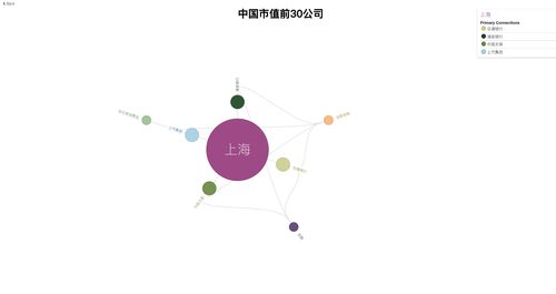 抖音、西瓜视频手机号是否需要统一？解析与建议