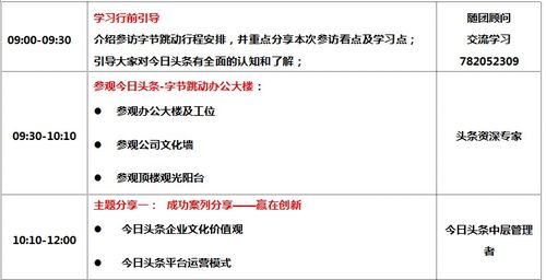 今日头条点赞内容分析：探索用户喜好与内容质量