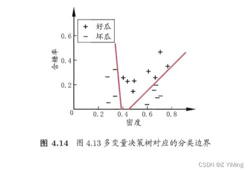 今日头条互动行为：点赞、收藏、转发与关注的重要性分析