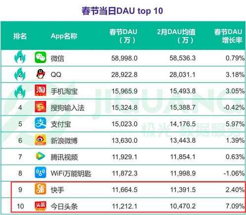 今日头条收藏转存攻略，轻松管理你的收藏内容