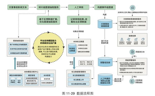 今日头条免费阅读怎么看