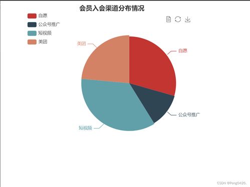 心愿印记小说今日头条免费阅读