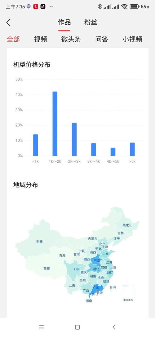 今日头条点赞不累计的原因分析与解决策略