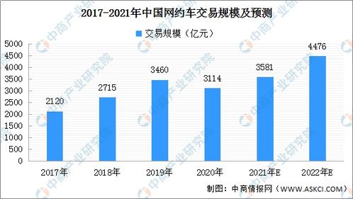 今日头条如何提升文章阅读量、点赞与评论的秘诀