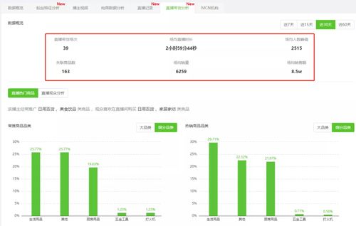 今日头条55万阅读量背后的秘密解析