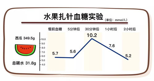 今日头条点赞5万以上算吗