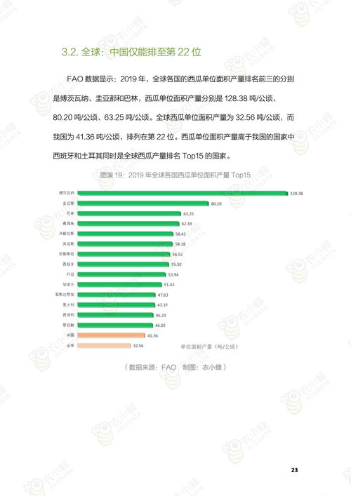 西瓜中视频原创怎么过