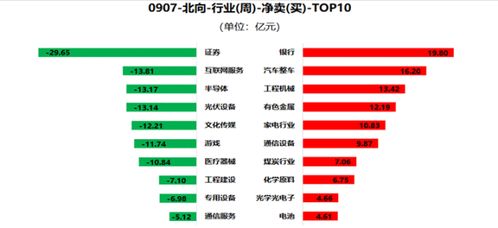 今日头条20万视频播放量的秘诀：如何提升视频曝光度