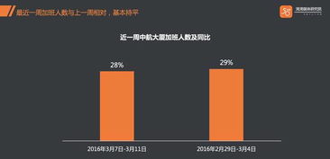 直播西瓜视频推荐量高，如何持续优化提升影响力？