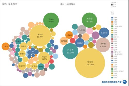 如何有效同步西瓜视频与今日头条播放率，提升内容曝光