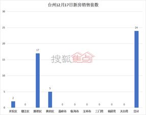 我的今日头条之路小说免费阅读