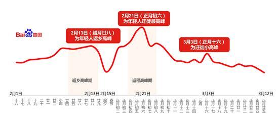 拯救暗恋今日头条免费阅读