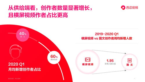 今日头条收藏网页：如何高效管理与利用你的收藏内容