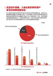 今日头条小学生阅读习惯养成：每日阅读的重要性与影响