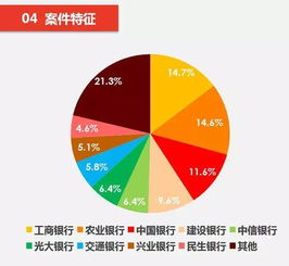 今日头条总播放同一个视频