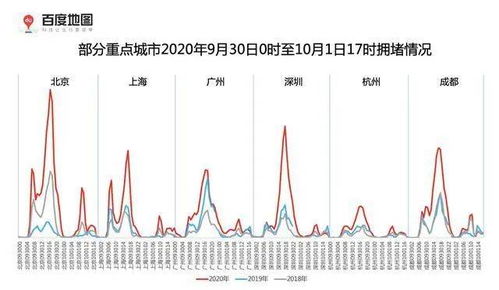 今日头条收藏功能详解：如何开启并高效管理你的收藏内容