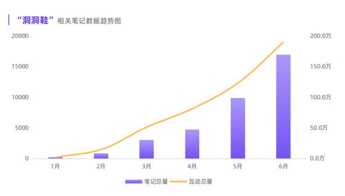 今日头条阅读文章的入口