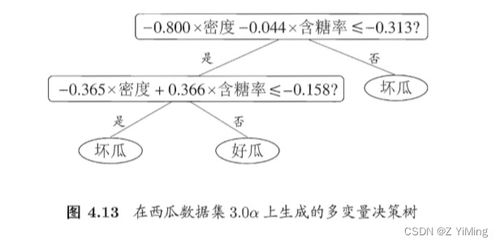 今日头条展现量关闭指南：优化你的阅读体验