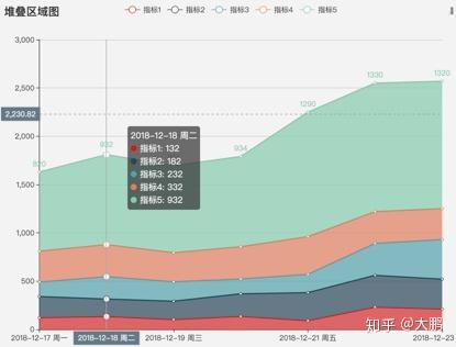 今日头条播放量单价详解：如何提高收益与优化策略