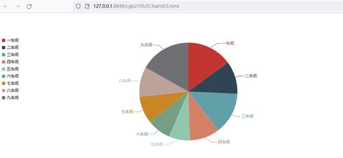 今日头条阅读量是