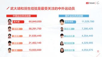 今日头条点赞者身份揭秘：如何查询点赞者信息