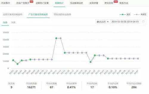 疯狂叛逆小说今日头条在线阅读