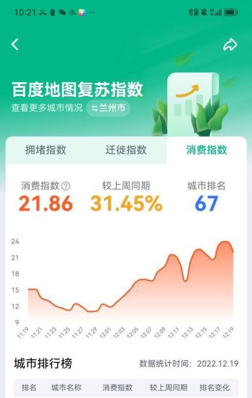 西瓜没实名中视频有收益吗