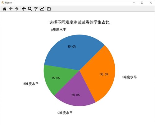 今日头条一千多播放量背后的秘密：提升内容吸引力的策略