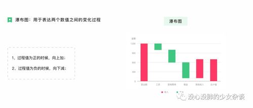 今日头条怎么连续播放音频