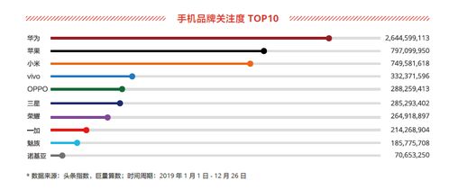 今日头条阅读赚钱攻略：如何高效获取收益？