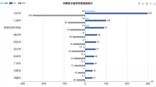 今日头条文章在线阅读免费：探索优质内容阅读新途径