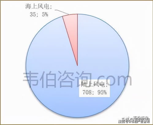 《提升西瓜视频展现量策略：全面解析与优化指南》