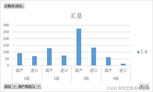 ios今日头条总自动播放