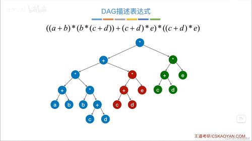 今日头条收藏功能详解：如何高效利用与管理