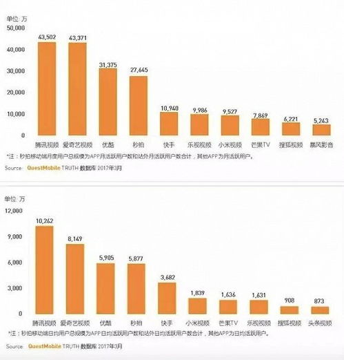 今日头条收藏分享功能解析与优化策略