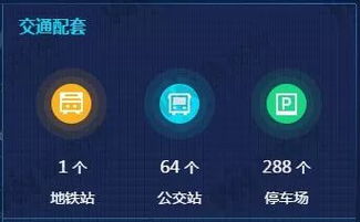 西瓜视频用户量2021年