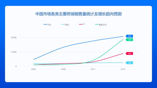 西瓜视频粉丝量最多的一位网红