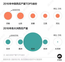 今日头条275万阅读量背后的秘密：解析爆款文章的成功要素