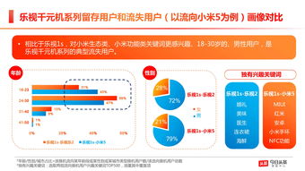 今日头条发布内容无播放量原因分析及解决方案