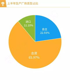 《昨日晴空下的头条故事：阅读新体验探索》